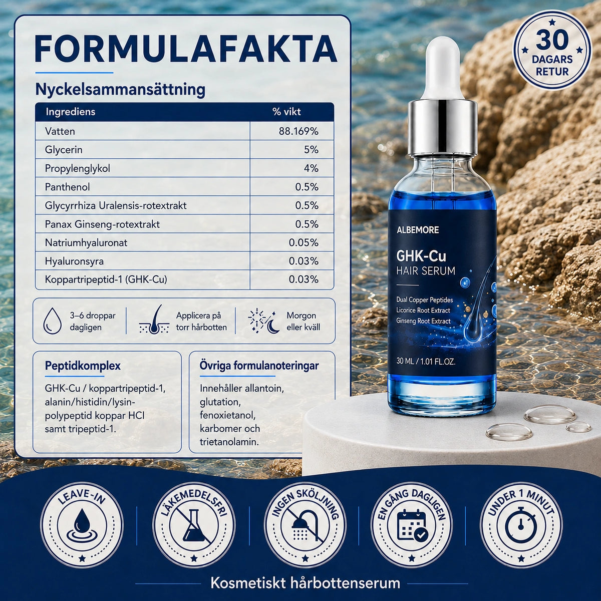 GHK-Cu Root Activator Serum
